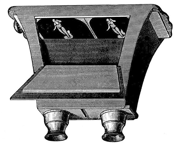 The Brewster stereoscope, 1849.