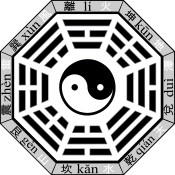 Bagua, Tibetan symbol for protection and use w...