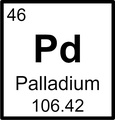 Palladium Periodic Table Element Symbol.png