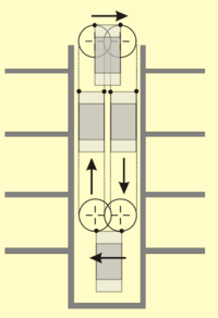 Paternoster lift