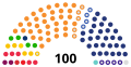 Náhled verze z 18. 10. 2023, 20:10