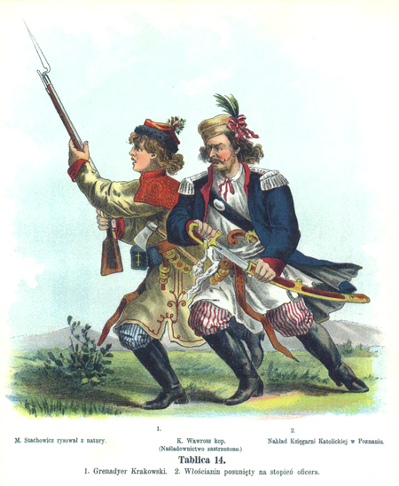 Tập_tin:Polish_Kraków_Grenadiers_1794.PNG