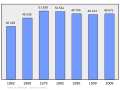 Миниатюра для версии от 19:27, 16 февраля 2011