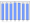 Evolucion de la populacion 1962-2008