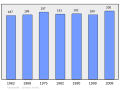 2011年2月18日 (五) 01:00版本的缩略图