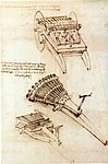 ダ・ヴィンチによるオルガン銃の図