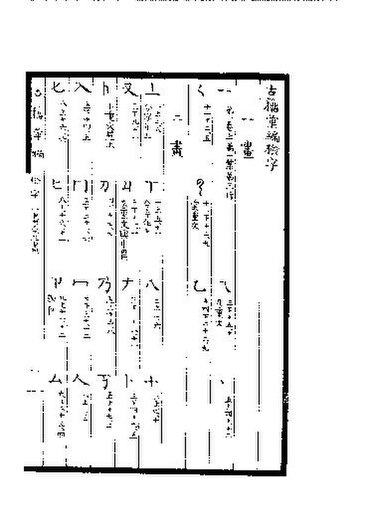 File:SSID-11322241 古籍匯編 上.pdf