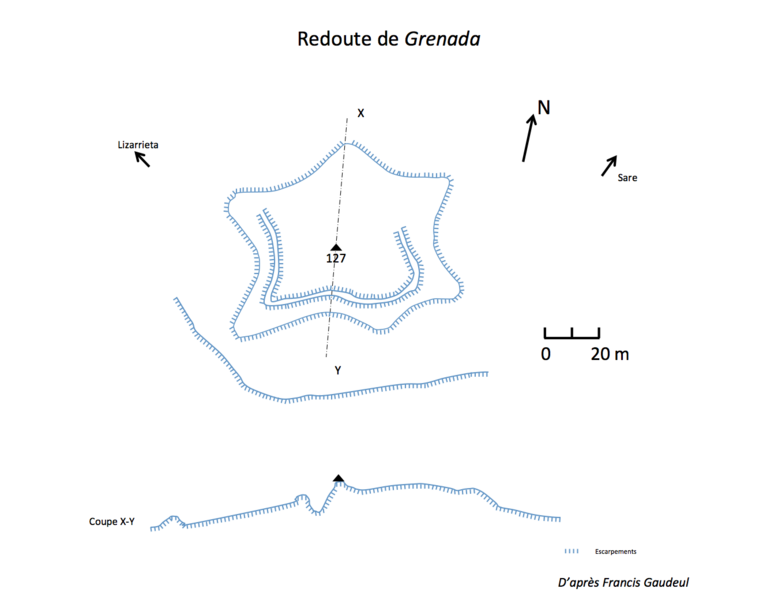 File:Sare - Redoute de Grenada.png