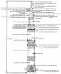 Thumbnail for File:Saturn v schematic.jpg