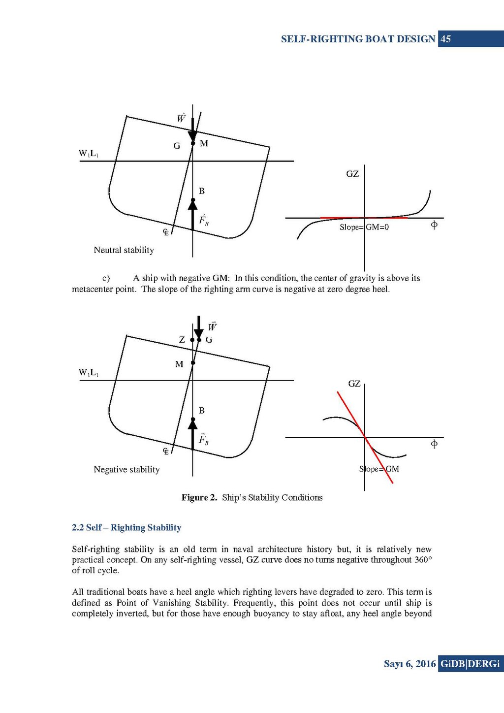 Page:Self-righting boat design.pdf/5 - Wikisource, the free online