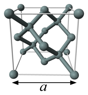 Silicon-unit-cell-labelled-3D-balls.png