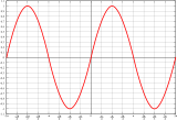 Matemática