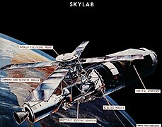 Illustration of Skylab configuration with docked command and service module