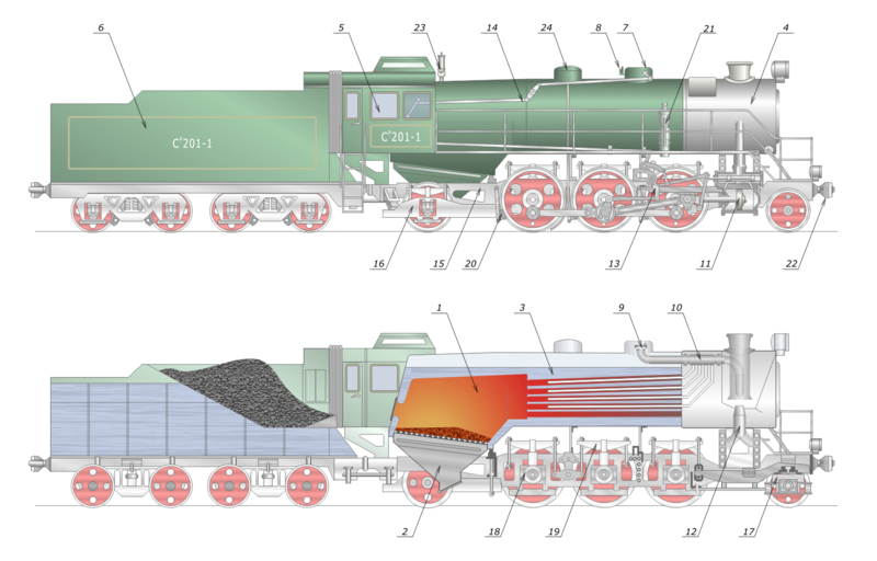 Steam locomotive scheme new.png