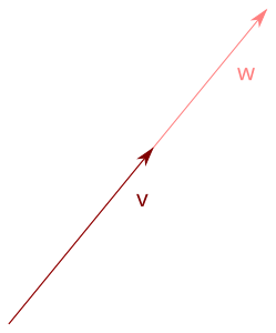 The vector '"`UNIQ--postMath-00000009-QINU`"' is a stretched version of the vector '"`UNIQ--postMath-0000000A-QINU`"' with a positive stretching factor. This vector '"`UNIQ--postMath-0000000B-QINU`"' is not pointing in a direction independent of '"`UNIQ--postMath-0000000C-QINU`"' .