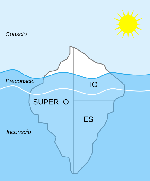 File:Structural-Iceberg-it.svg