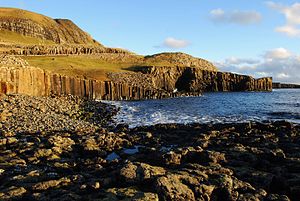 Suðuroy: Etymologi, Historie, Geografi