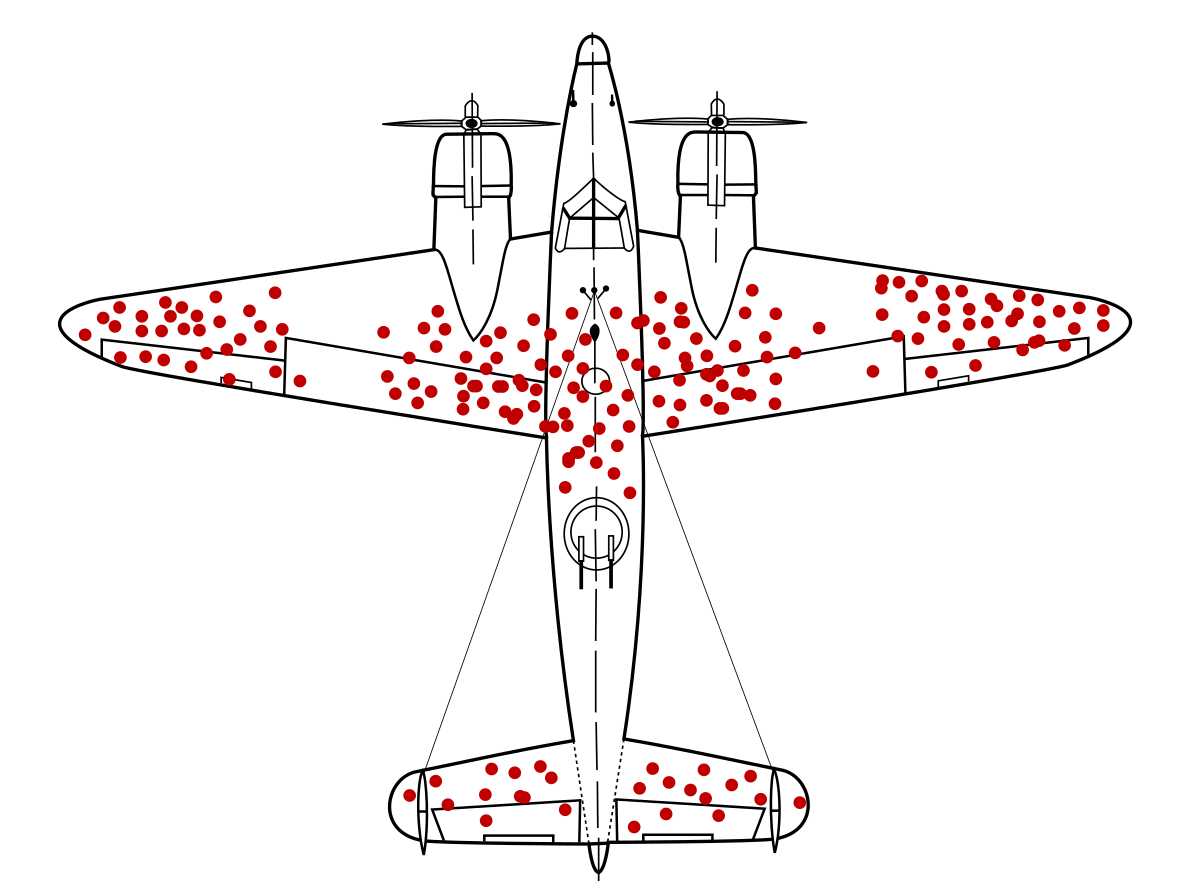 Plane diagram with red dots indicating battle-damage