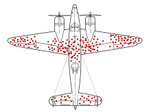 Statystyk Abraham Wald zwrócił w trakcie drugiej wojny światowej uwagę, że planowanie dodatkowych wzmocnień samolotów według uszkodzeń tych, które wróciły z lotów bojowych, jest błędne – najważniejsze mogą być dokładnie przeciwne obszary, których uszkodzenie mogło nie pozwolić na powrót samolotu.