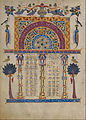 T'oros Roslin (Armenian, active 1256 - 1268) - Canon Table Page - Google Art Project (3789685).jpg
