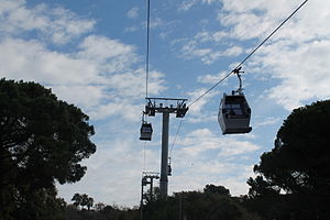 Téléphérique de Montjuïc