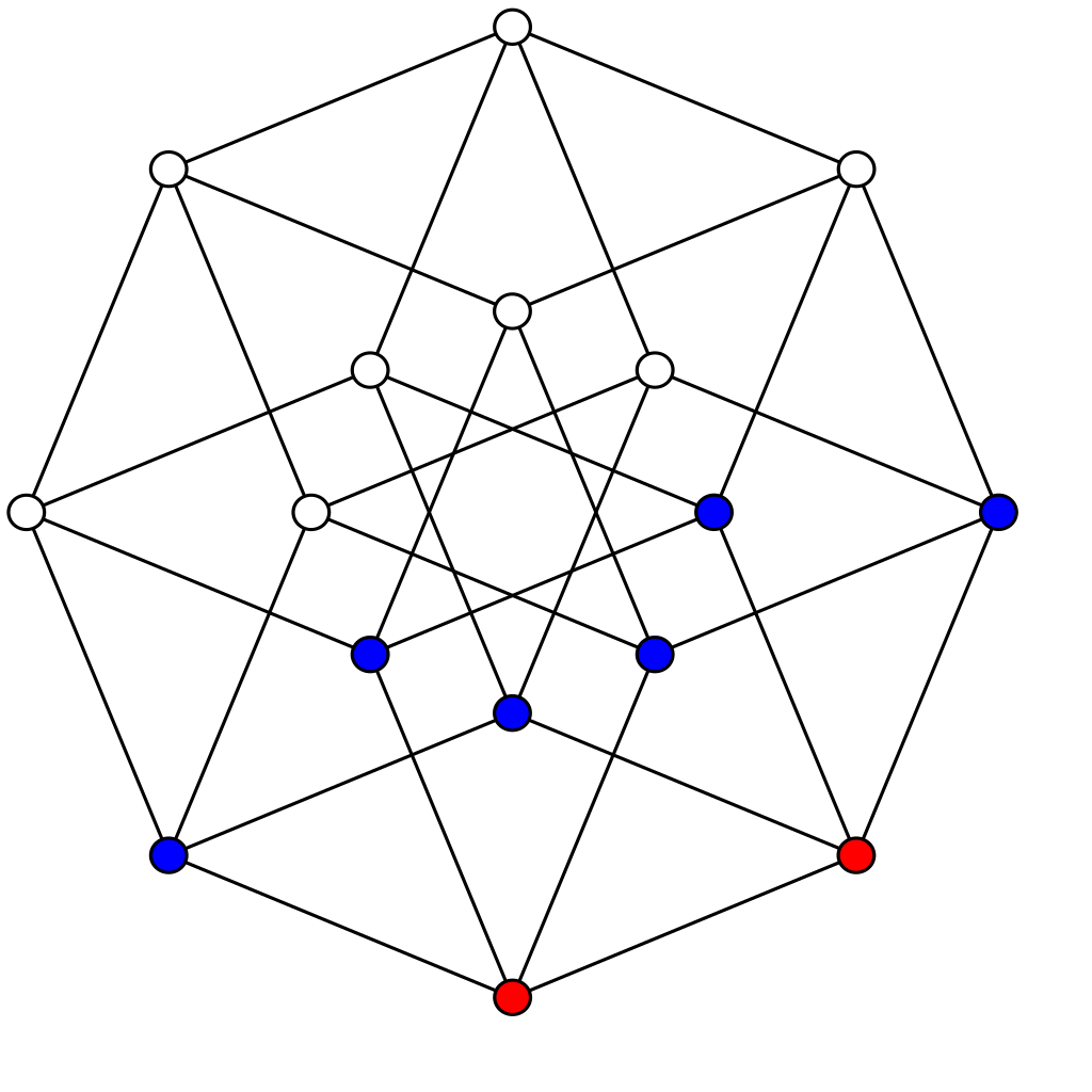 Tesseract vertex boundary: Hãy trải nghiệm thế giới siêu hình 4D của Tesseract vertex boundary với những hình ảnh tuyệt đẹp trong bộ sưu tập này. Bạn sẽ được khám phá những chi tiết tinh tế và kỳ diệu của thế giới không gian 4 chiều.