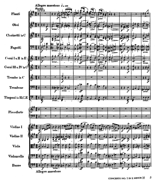 File:The first page of the score from Frédéric Chopin's Piano Concerto No. 1 in E minor, Op. 11.png