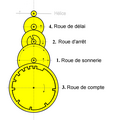 Vignette pour la version du 23 mars 2017 à 18:43