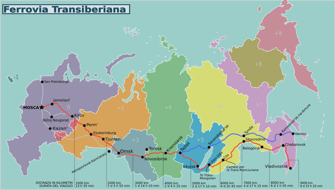 Путешествие по транссибирской магистрали проект