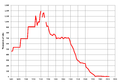 Pienoiskuva 24. joulukuuta 2013 kello 17.37 tallennetusta versiosta