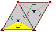 Cell structure for p31m Wallpaper group diagram p31m.svg