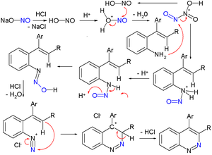 Widman–Stoermer reaction