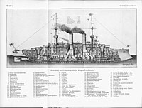 ヴィッテルスバッハ級戦艦 Wikipedia