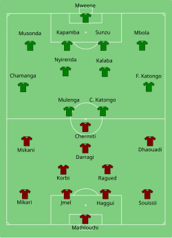 Line-up of Zambia against Tunisia