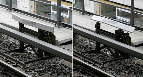 Berlin S-Bahn train stop in its engaged (left) and disengaged (right) position