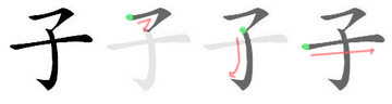 znázornění pořadí tahů v zápisu znaku „子“