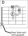 Vorschaubild der Version vom 22:00, 22. Jun. 2014