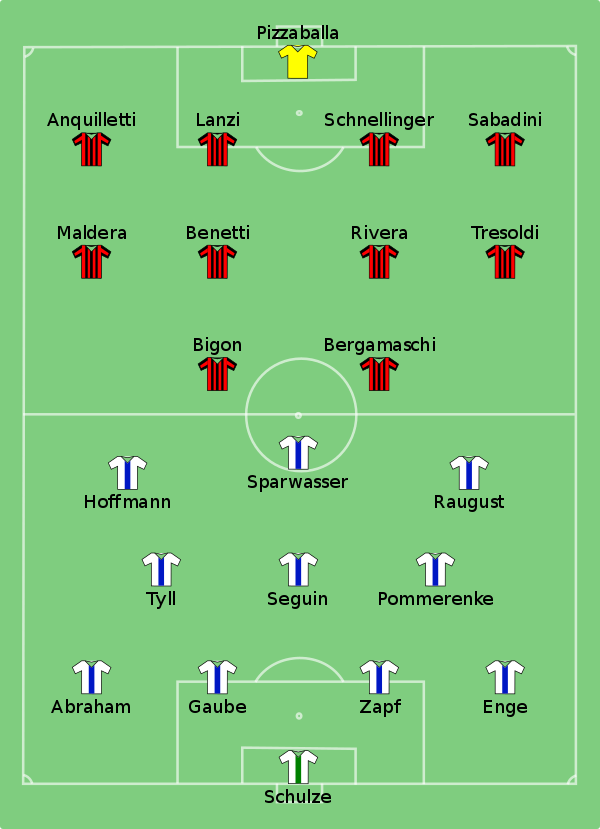1. FC Magdeburg vs Milan 1974-05-08.svg