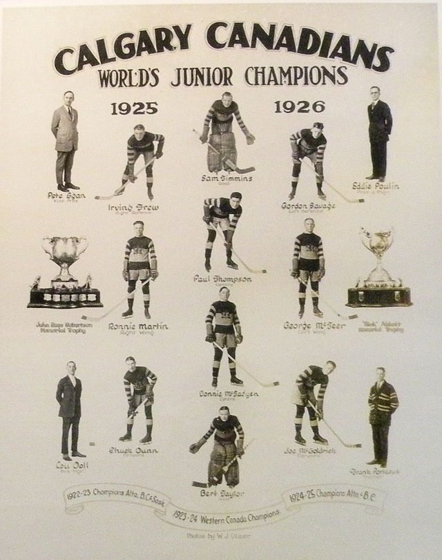 A collage of 14 players and coaches and two championship trophies under the headline text "Calgary Canadians World's Junior Champions 1925 1926".