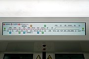 二期列车车门上方的LCD屏幕路线图