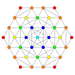 6-Würfel t35 B3.svg