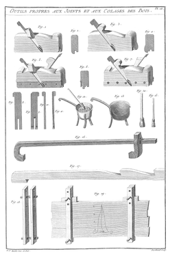 Planche 18 - Outils propres aux Joints et aux Colages des bois.