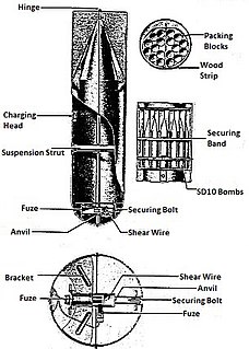 <span class="mw-page-title-main">AB 500-1</span> Cluster bomb