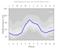 Thumbnail for version as of 21:22, 11 February 2008