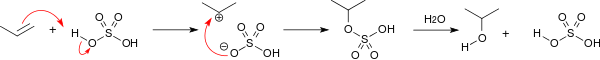 Alkene-hydratation-sulfuric-acid.svg