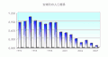 Миниатюра для версии от 06:42, 19 февраля 2008