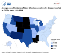 Average Annual Incidence of West Nile Virus Neuroinvasive Disease reported to CDC by State, 1999-2018 Average Annual Incidence of West Nile Virus Neuroinvasive Disease reported to CDC by State, 1999-2018.png