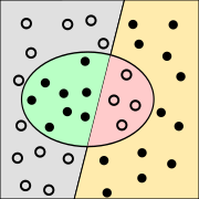 File:Binary-classification-file fcr.svg