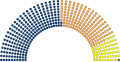 Vorschaubild der Version vom 19:53, 12. Sep. 2015