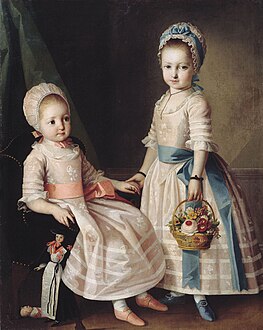 1750–1775 in Western fashion - Wikipedia